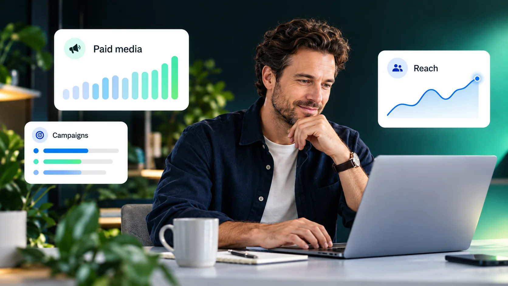 Growth Ads Boost — customers seeing measurable results